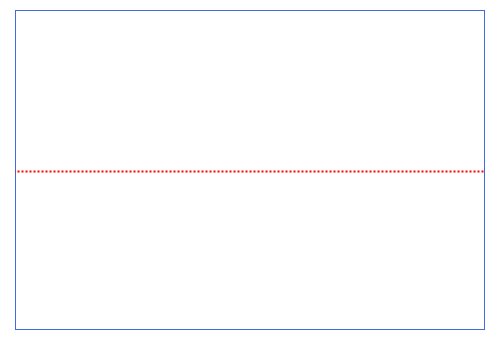 FTSE100