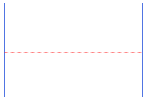 TECDAX